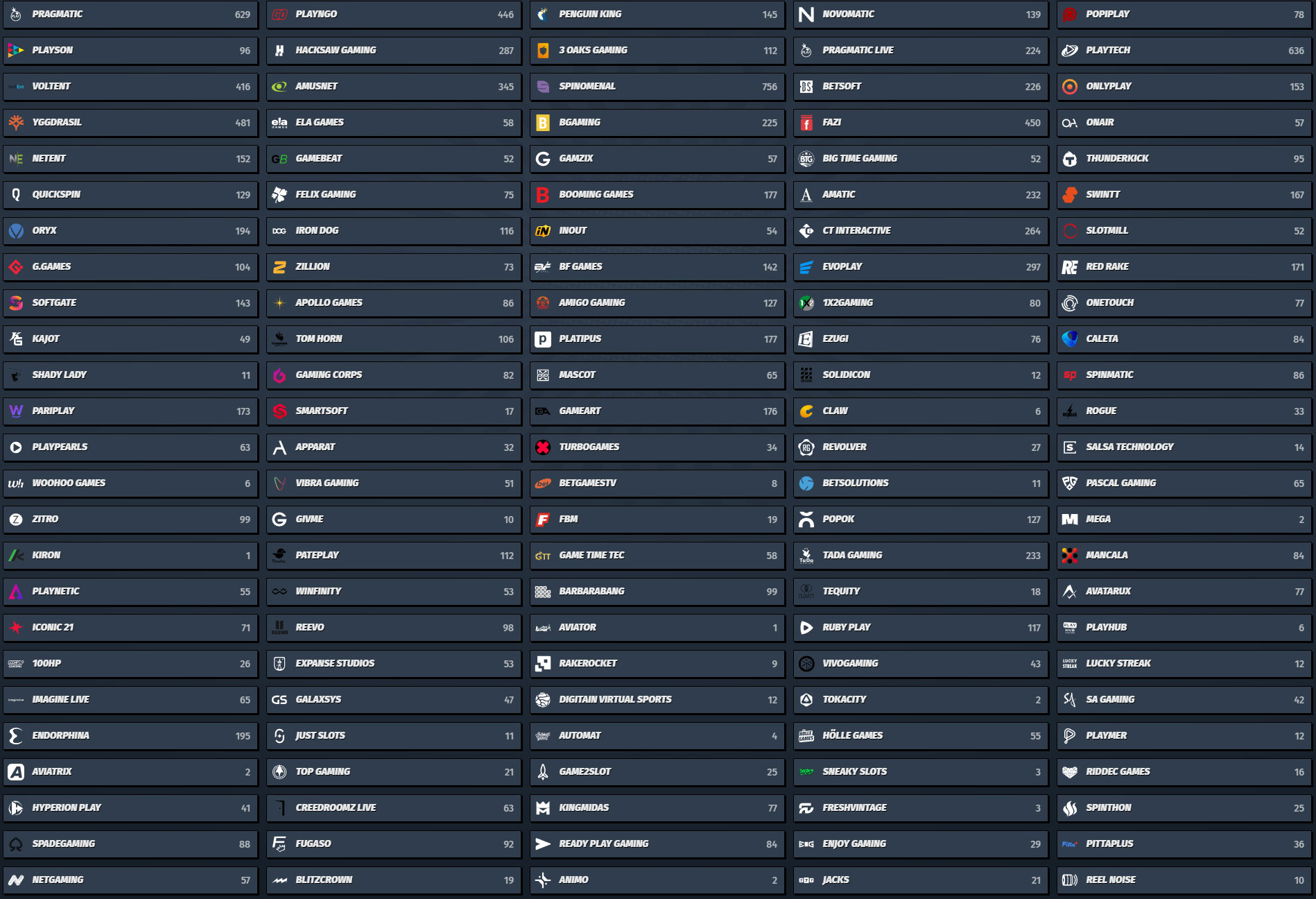 AllySpin Casino Providers