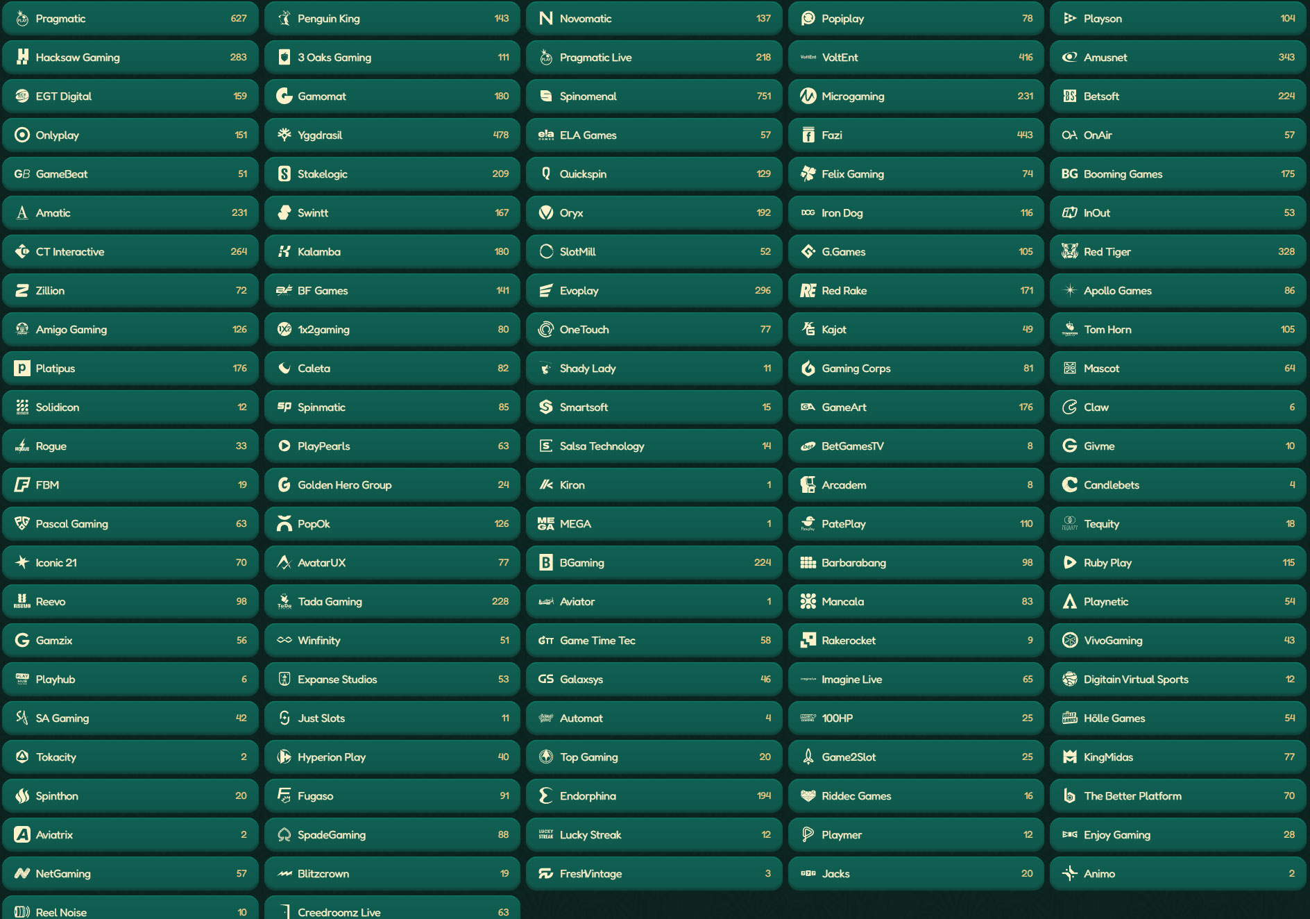 GoKong Casino Provajderi