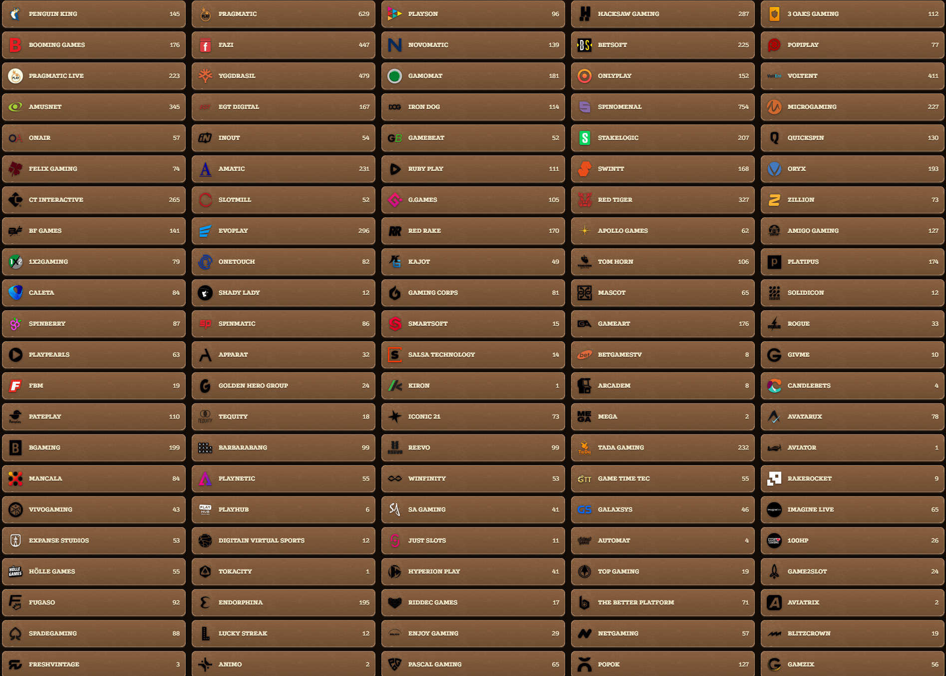 Lizaro-Casino-Croatia-Providers