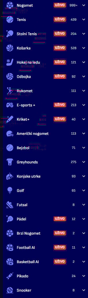 BankOnBet-Casino-Croatia-Sports