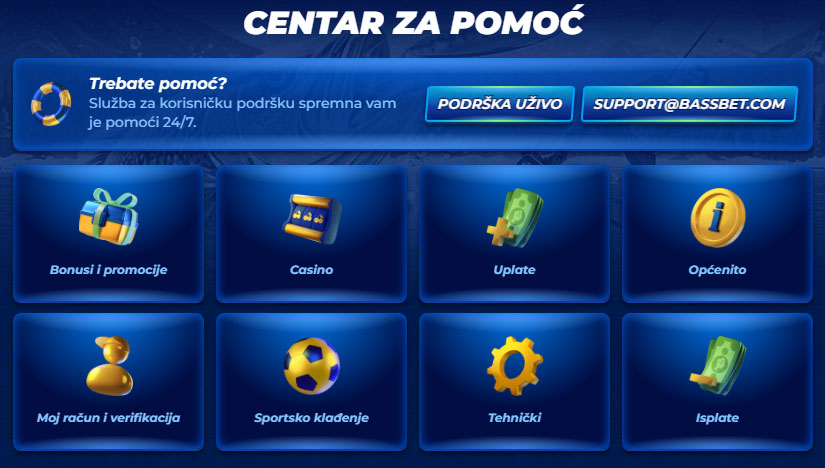 Bassbet-Casino-Croatia-Help-Centre
