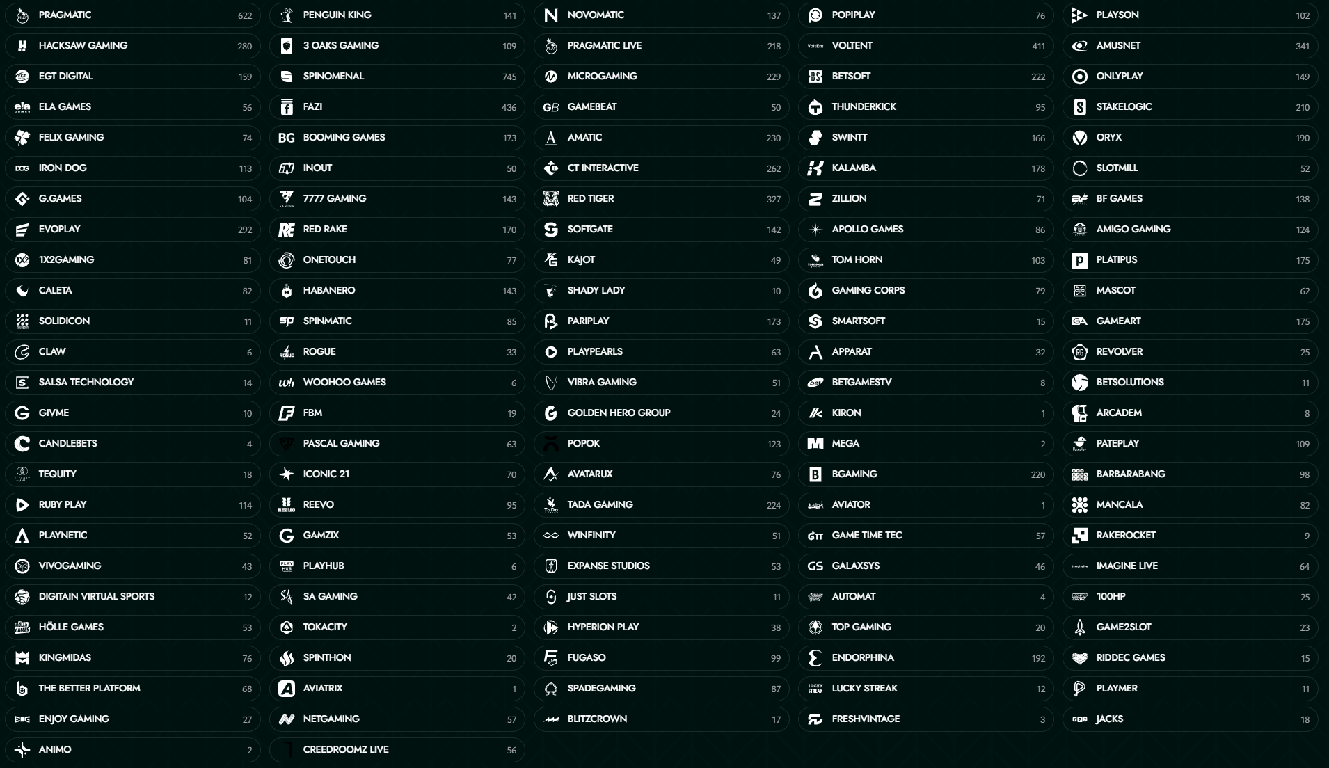 Cashed Casino Provider