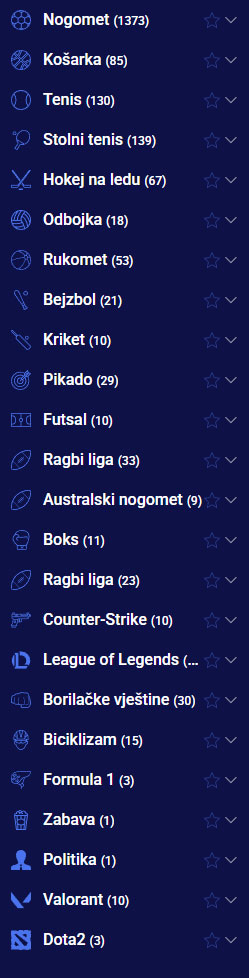 Frumzi-Casino-Croatia-Sports