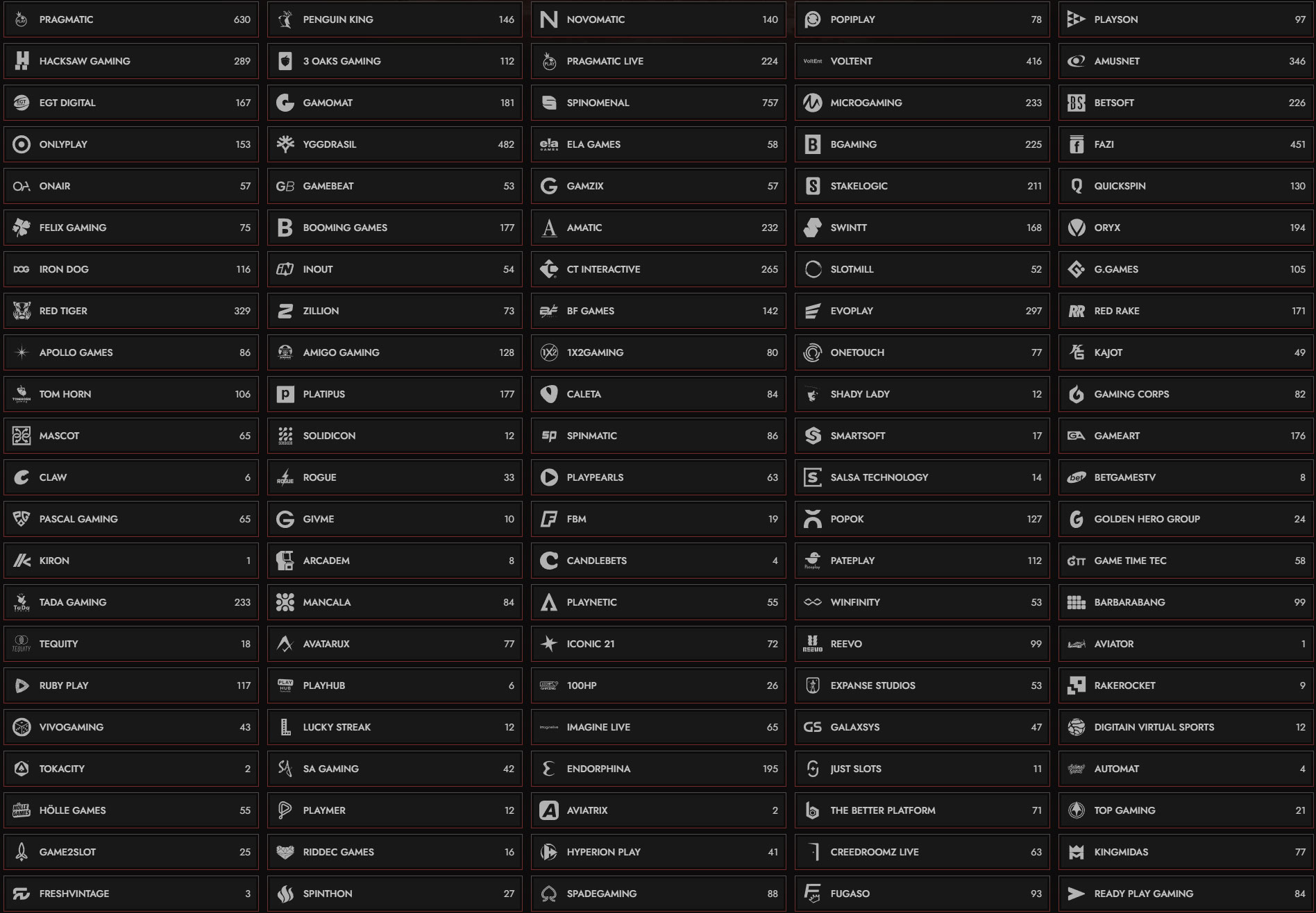 Legiano-Casino-Croatia-Providers