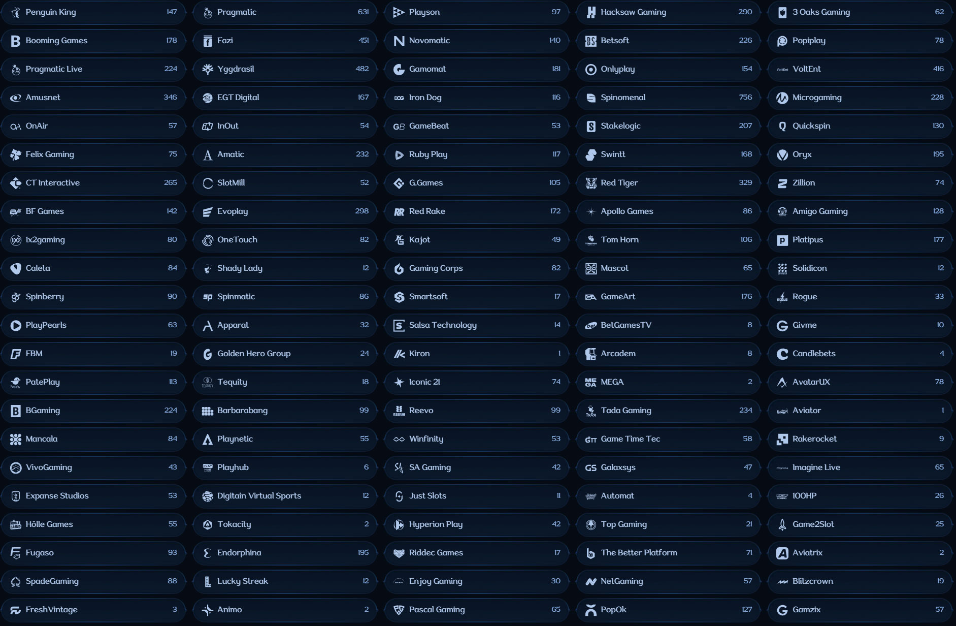 Millioner-Casino-Ctoatia-Providers