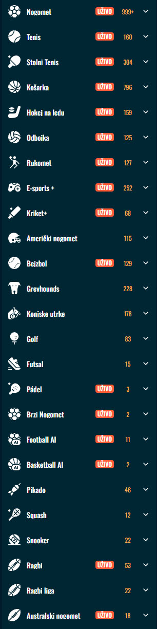 Spinanga-Casino-Croatia-Sports