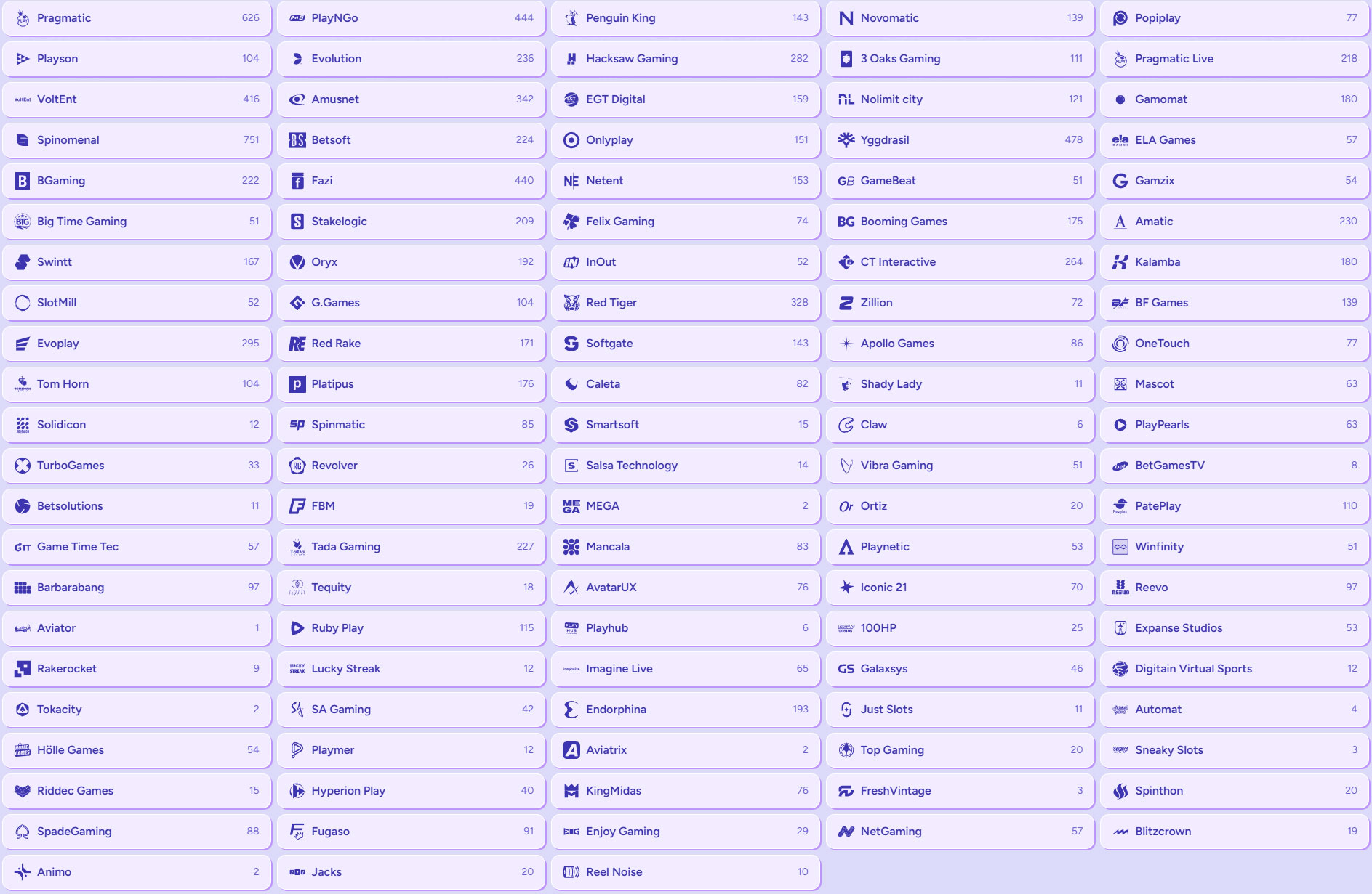 Spinbara Casino Providers