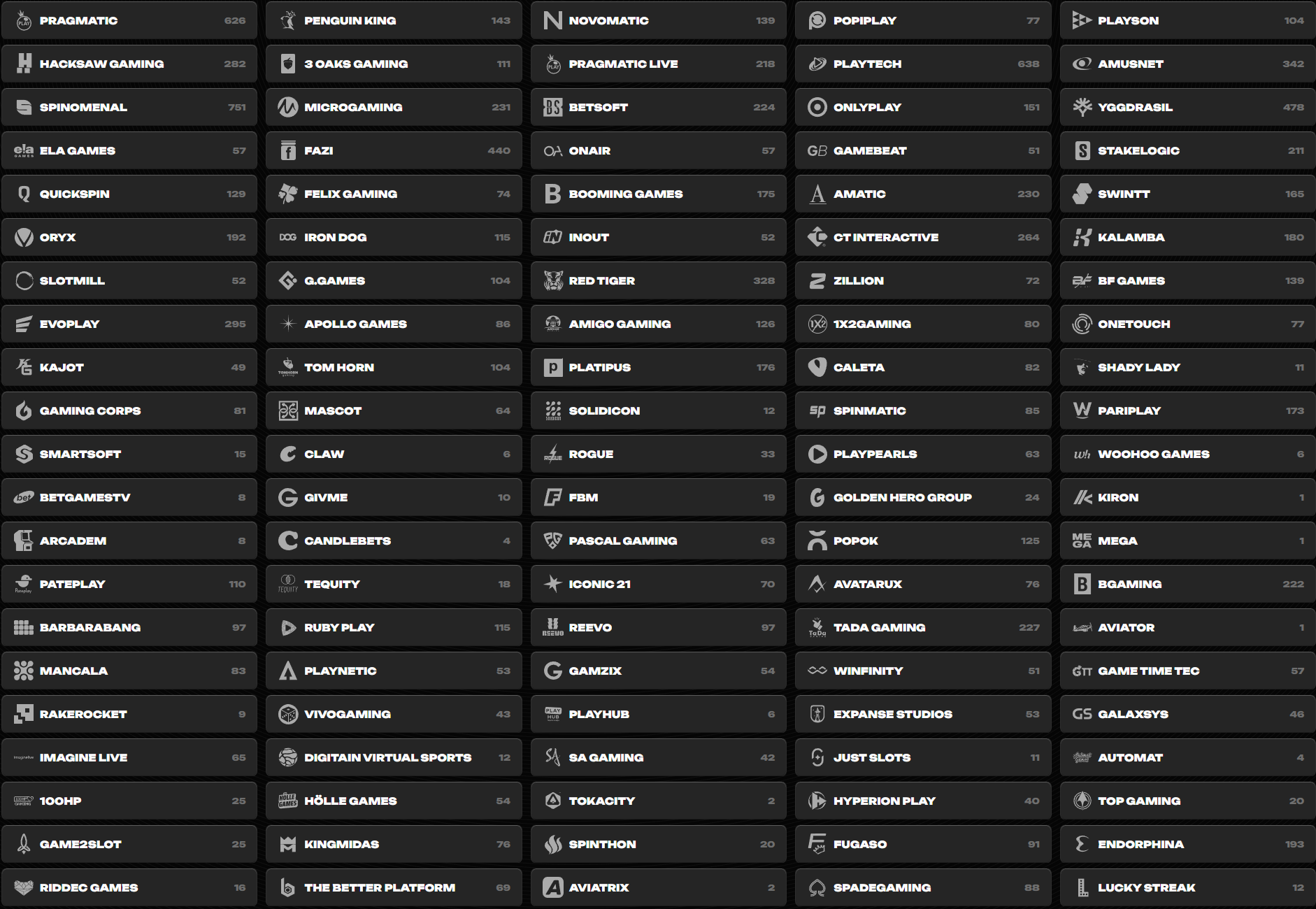 Spinsy Casino Providers