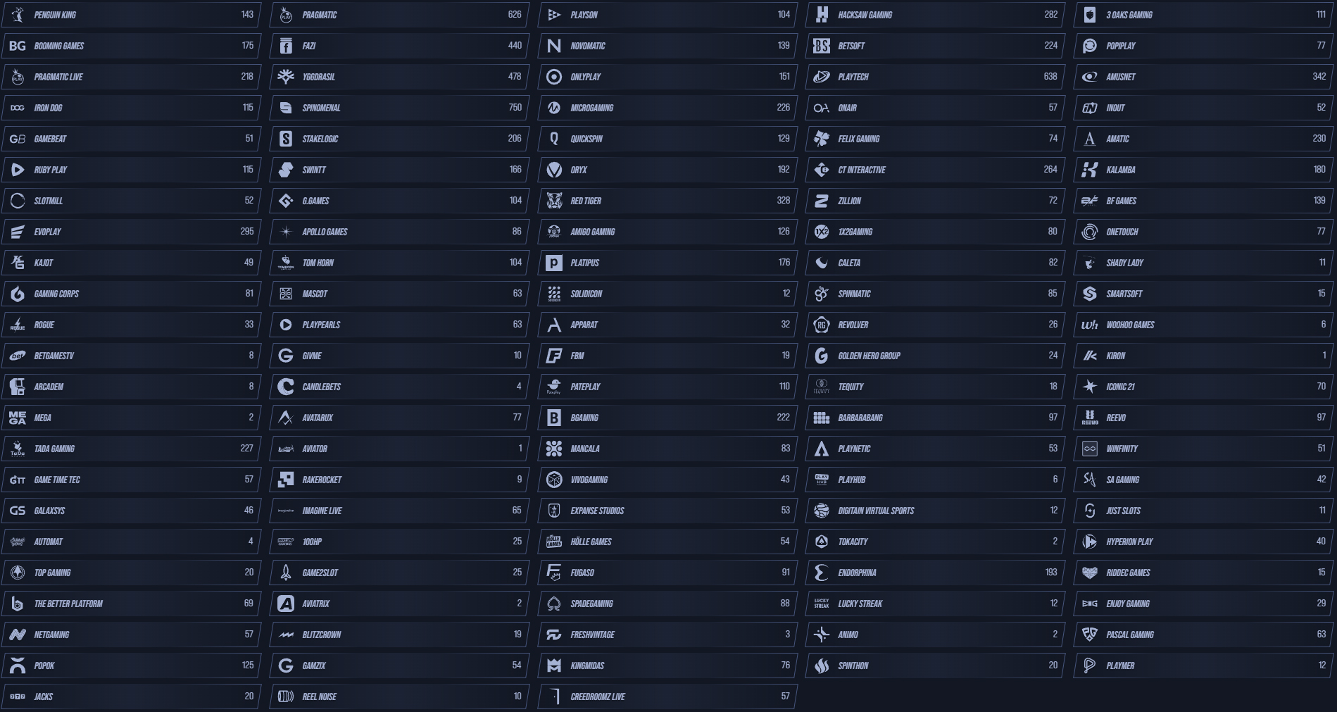 VegasHero Casino Providers