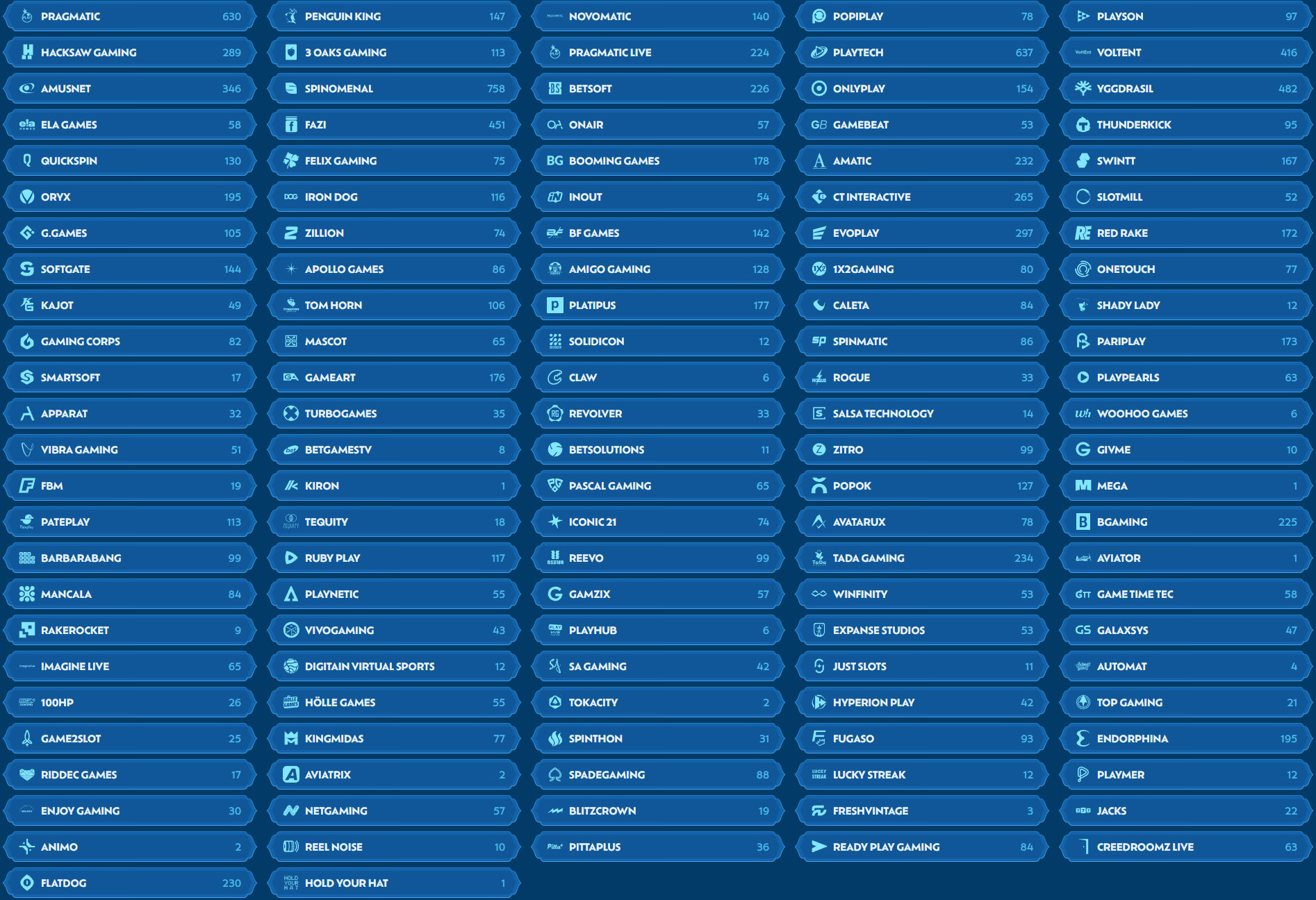 WinBay-Casino-Providers