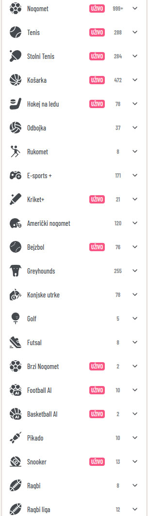 Wyns-Casino-Croatia-Sports