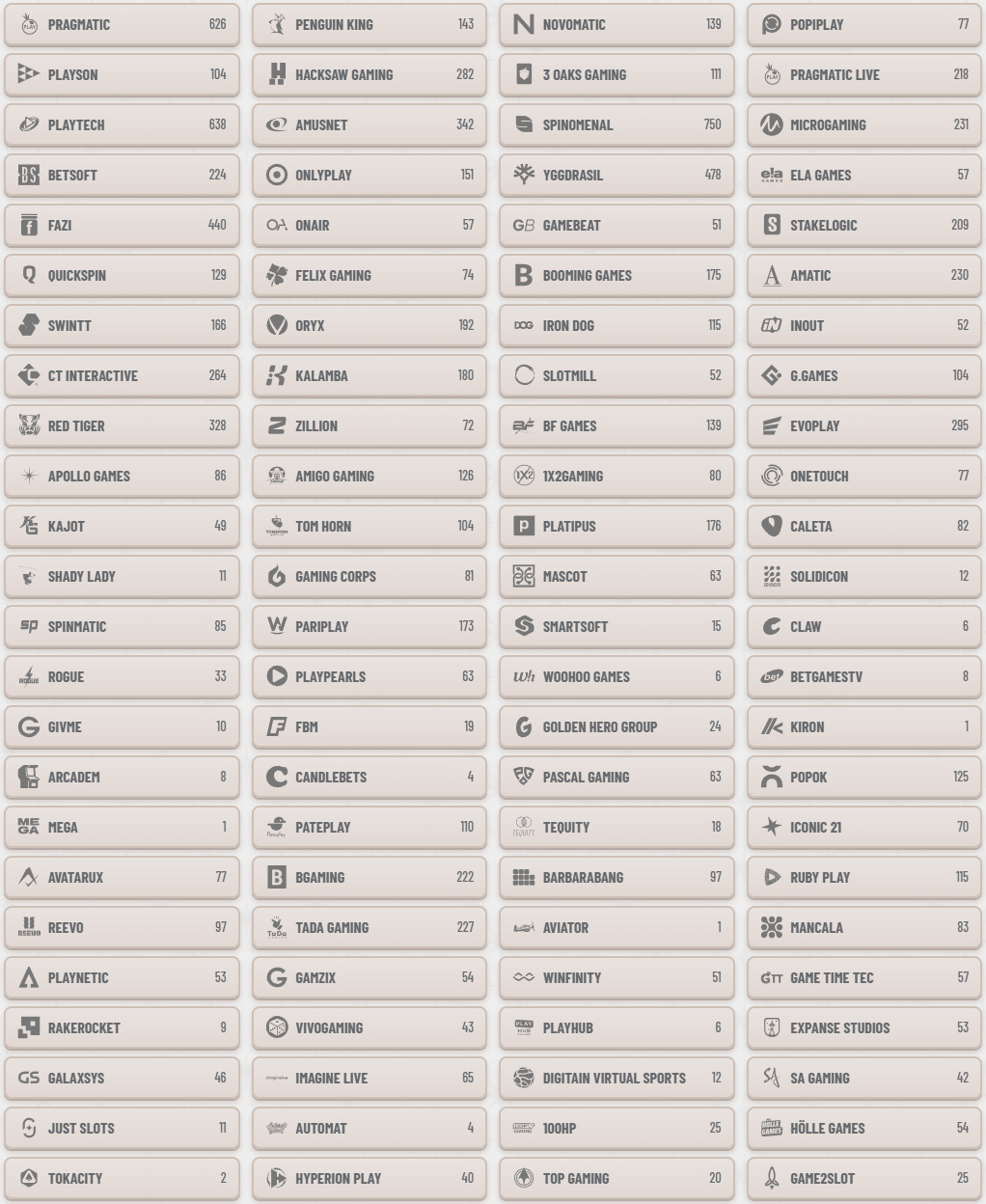 Wyns Casino dobavljači softvera