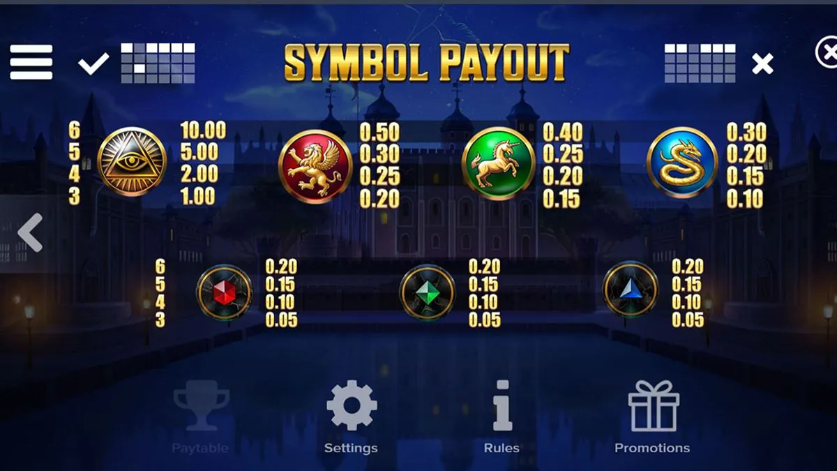 Cygnus 4 Paytable 1