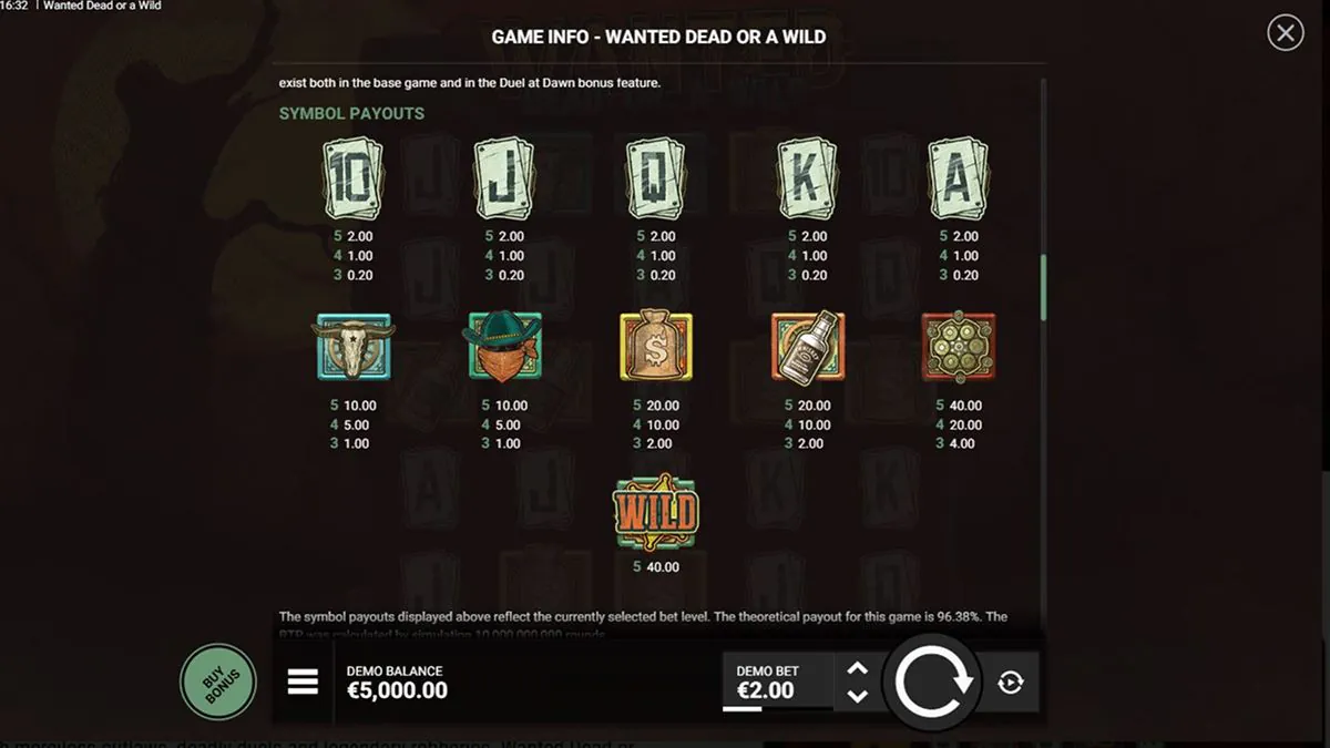 Wanted Dead or a Wild Paytable 1
