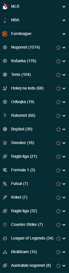 Myempire-Casino-Croatia-Sports