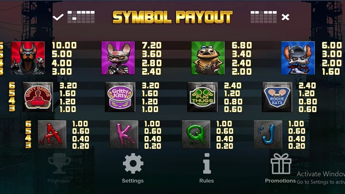 Nitropolis Paytable 1